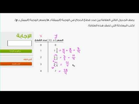 الصف السابع الرياضيات النسب والعلاقات التناسبية مثال كتابة معادلة لعلاقة نسبية