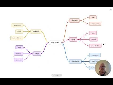 Vizzy video preview