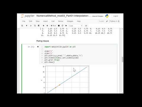 3 4 Interpolation Using Newtons Method Linear Equation N1 Case Example W Plotting Python