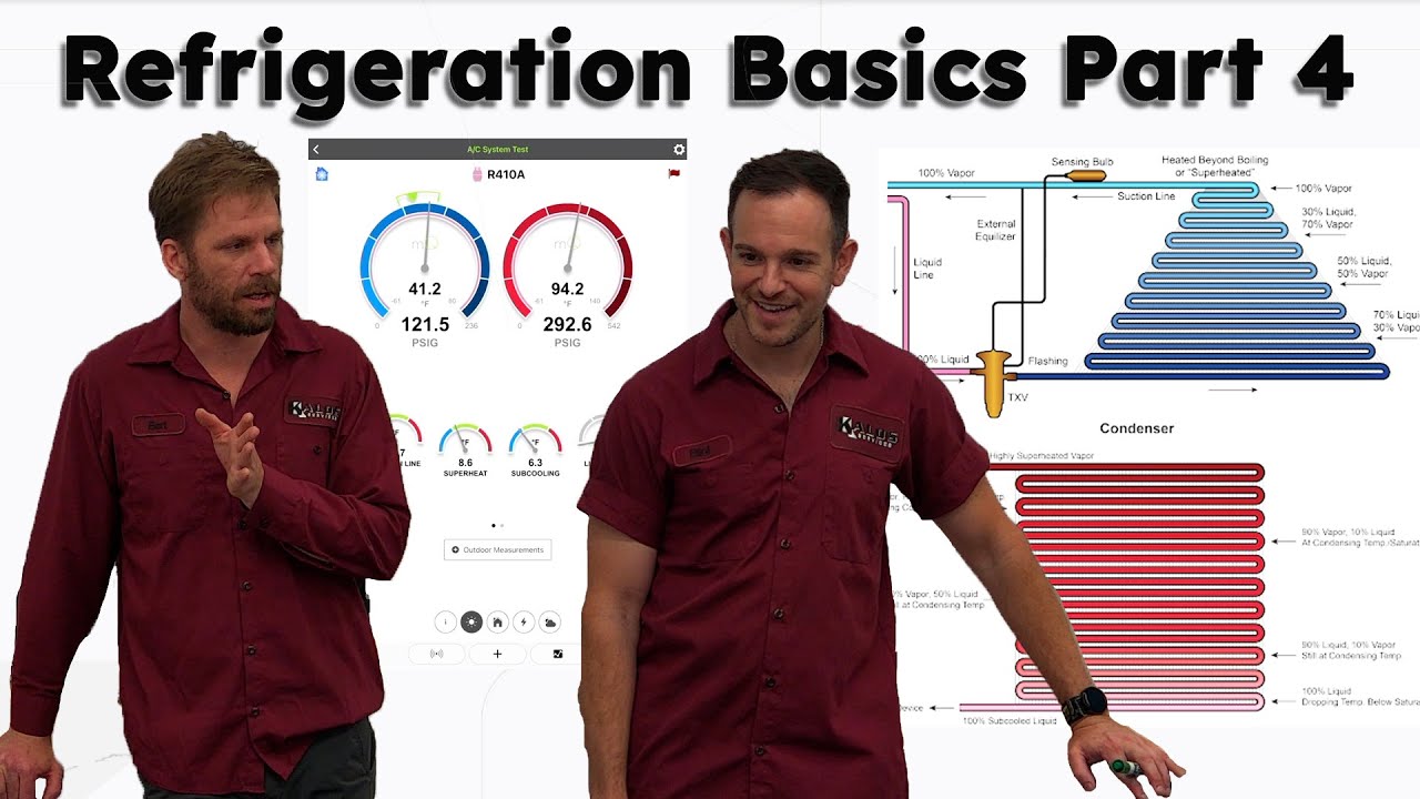 Refrigeration Basics with Elliot and Bert Part 4
