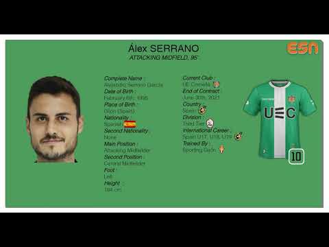 Álex Serrano | Attacking Midfield 95'