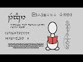 Creating A Writing System