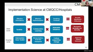 Obstetric Sepsis Implementation Sprint: Session 4
