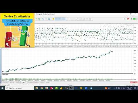 Video Golden candlesticks