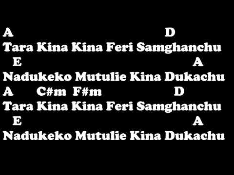 download lagu mp3 mp4 Ekantama Kina Kina Chords, download mp3 Ekantama Kina Kina Chords free download mp3, download mp3 Ekantama Kina Kina Chords
