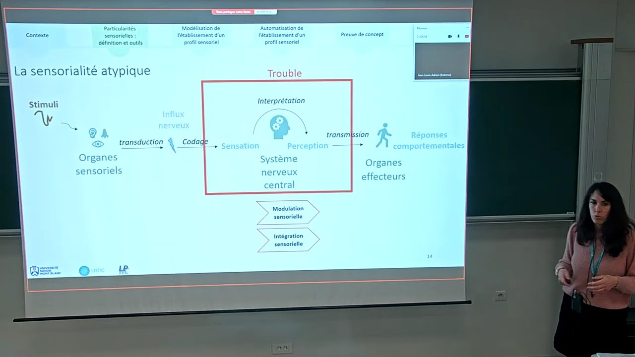 2024 - Soutenance Blandine Pichon