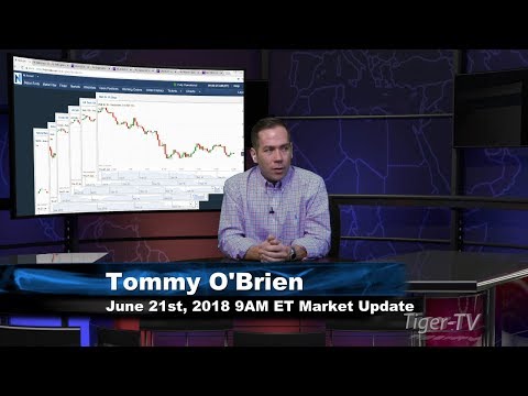 June 21st 9AM ET Market Update with Tommy O'Brien on TFNN