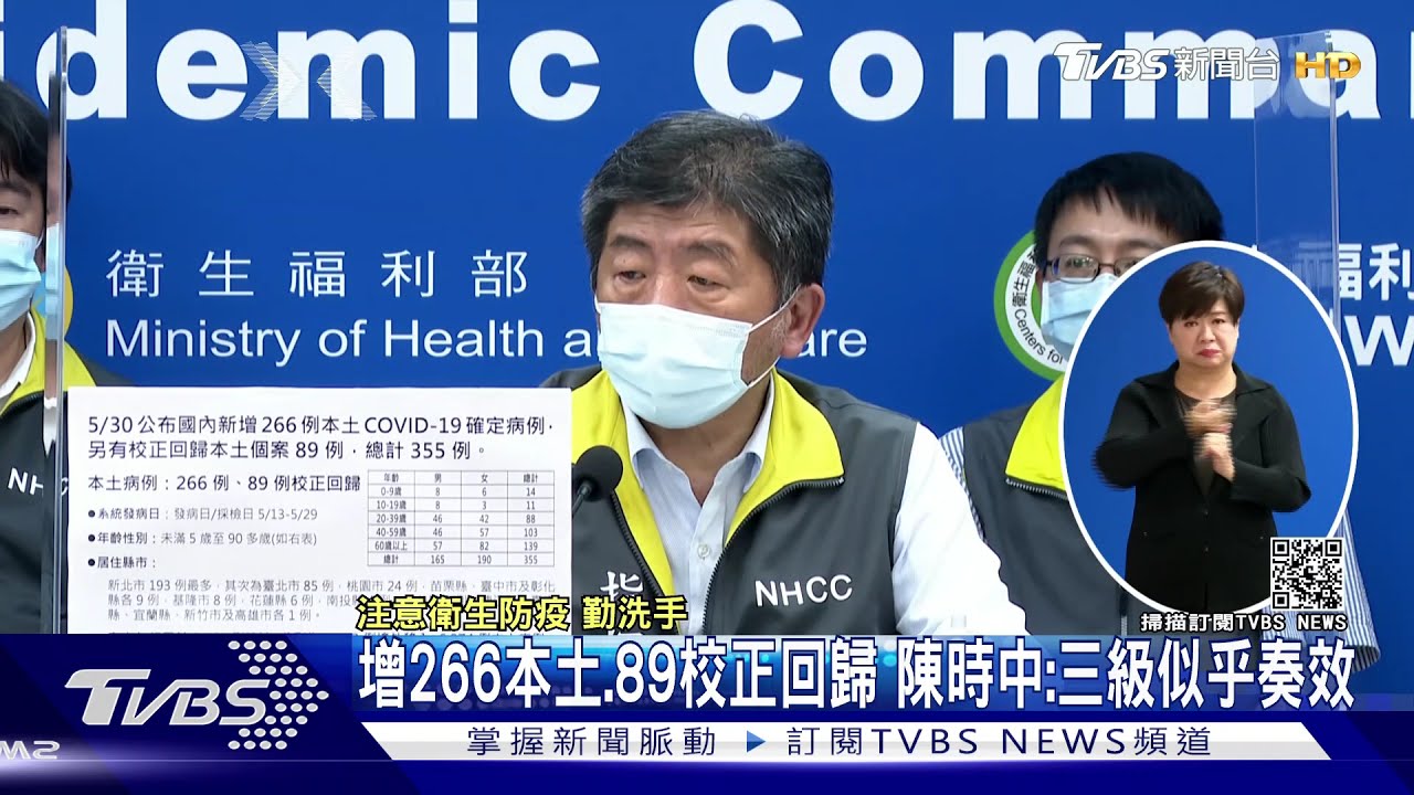 陳時中：三級奏效「增266本土加89校正回歸」　柯文哲：控制住萬華
