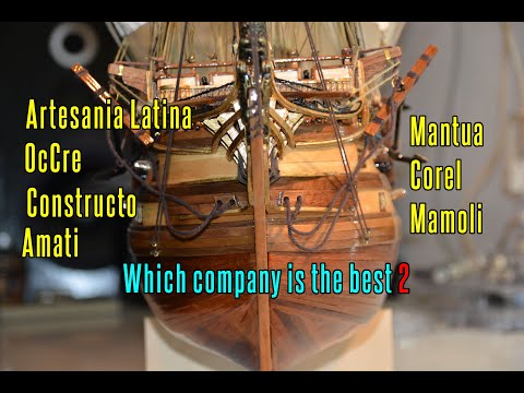 Which Company Is The Best? 2