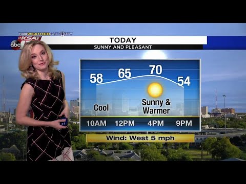 Sarah's Saturday Morning Update: January 4, 2020