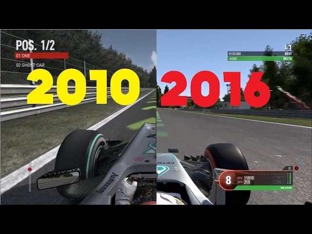 F1 2012