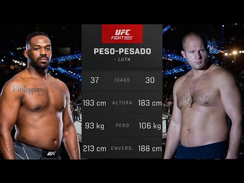 Jon Jones x Fedor Emelianenko – O Choque das Lendas do MMA!