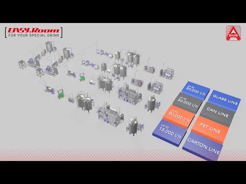 EASY.ROOM - Syrup Room for Beverage Preparation