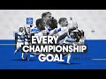 Every Championship Goal | 2021/22