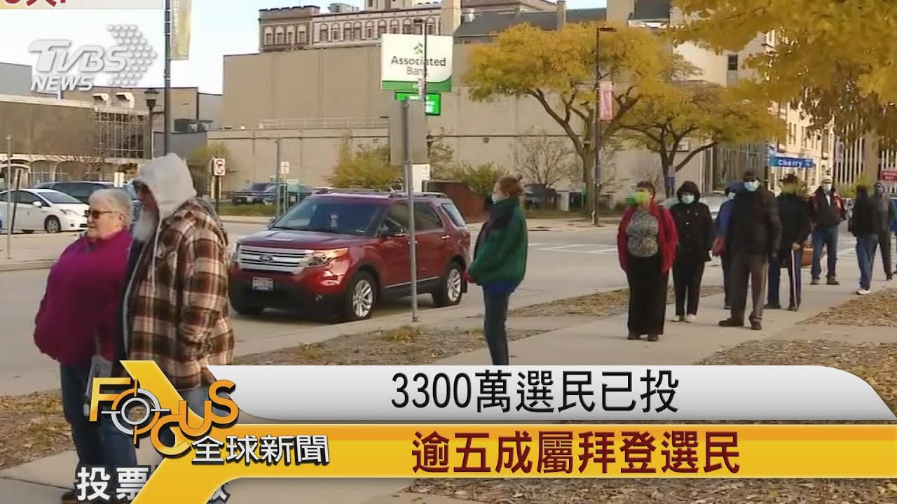 3300萬選民已投 逾五成屬拜登選民