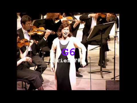 [HD] Christina Aguilera vs. Natalie Dessay Live Eb6 - G#6 (Vocal Battle)