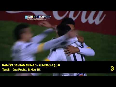 Juan Jose Arraya. Todos sus goles en Ramón Santamarina.