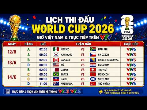 Lịch Thi Đấu Vòng Chung Kết World Cup 2026 | Ai Sẽ Là Nhà Vua Mới Của Bóng Đá Thế Giới? | Ngày 8/6