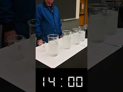 Iodine Clock Short #science #demo