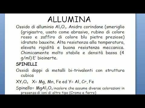 download lagu mp3 mp4 Ceramici Avanzati, download lagu Ceramici Avanzati gratis, unduh video klip Ceramici Avanzati