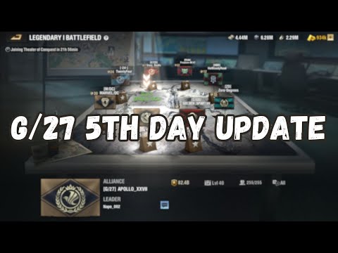 Warpath 8.2 - Conquest Moscow: G/27 5th day update. We are hanging on!