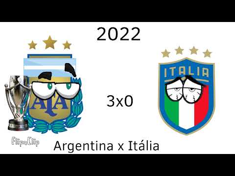 Campeões da Finalissima / Campeones de la Finalíssima (1985-2022)