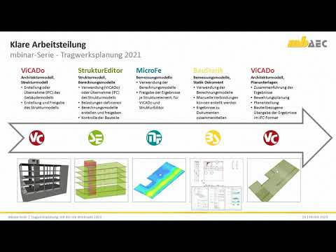 StrukturEditor - Teil 1: Übersicht: Tragwerksplanung mit der mb WorkSuite 2021