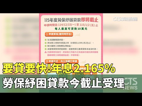 要貸要快！　年息2.165％　勞保紓困貸款今截止受理