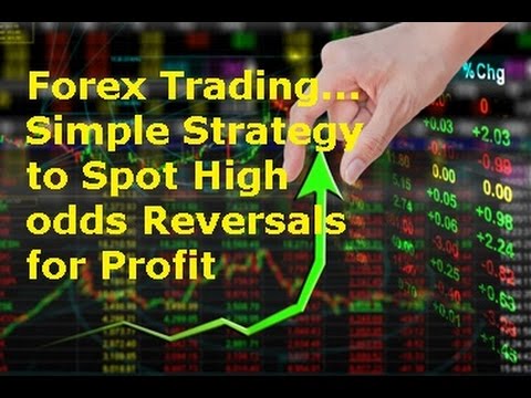 Advanced options trading youtube