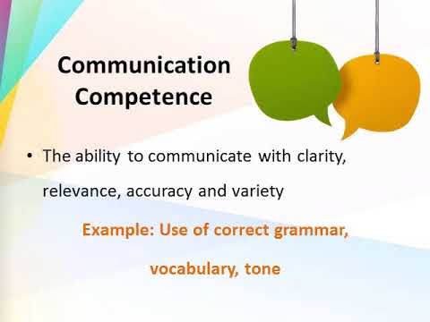 1123 Syllabus Aims and Content