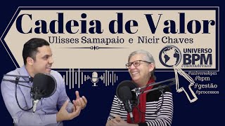 Podcast BPM #06 - Cadeia de Valor: O que é e como é aplicada na prática