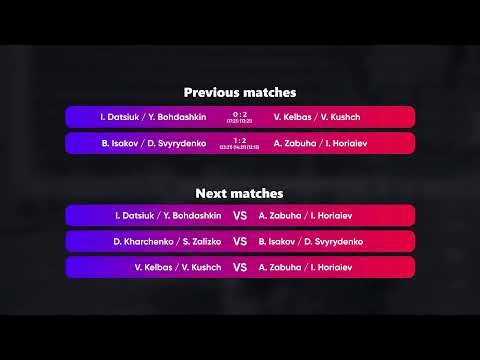 16:55 D. Kharchenko / S. Zalizko - V. Kelbas / V. Kushch 13.02.2023 | Winners Beach Volleyball