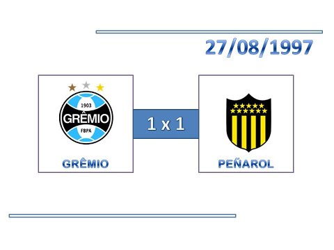 GOLS: Grêmio 1 x 1 Peñarol - 27/08/1997 - Supercopa