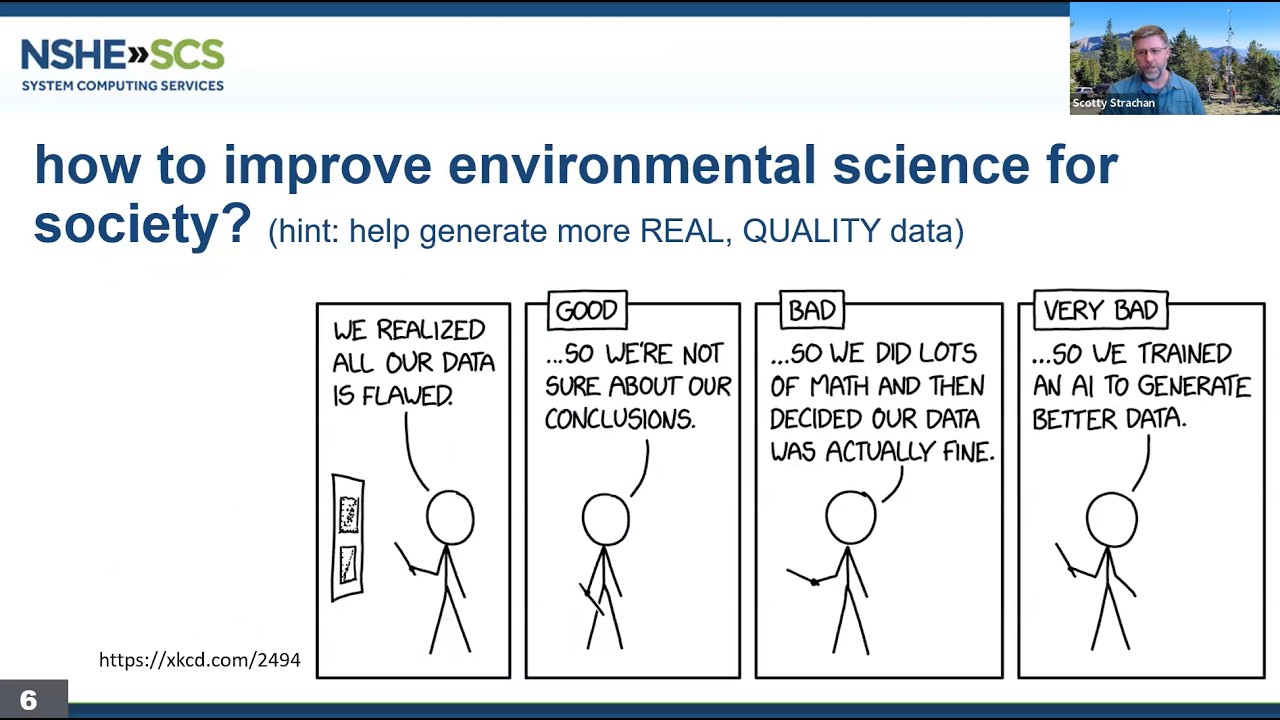 EnviroSensing Cluster - April 2026