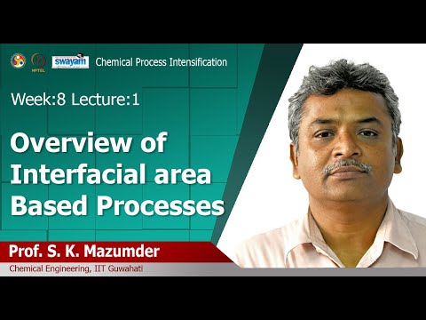 Chemical Process Intensification Introduction Video