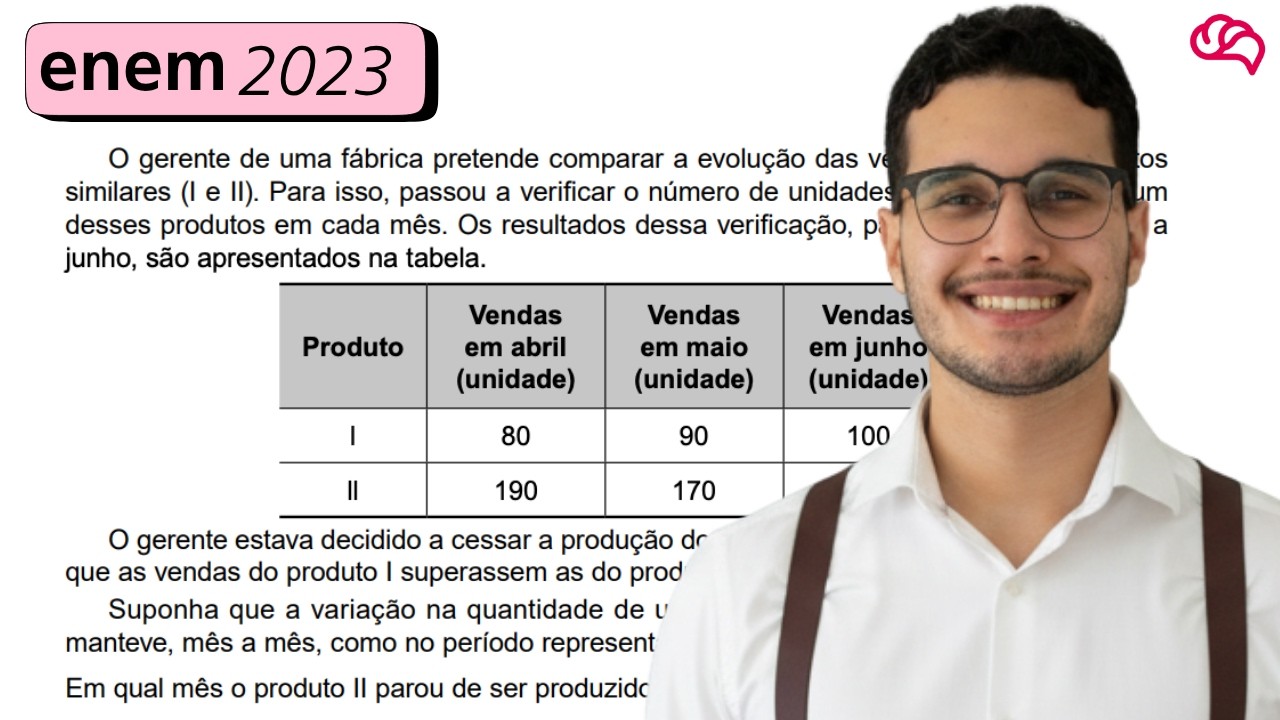 Resolução em Vídeo — Questão 139 ENEM 2023