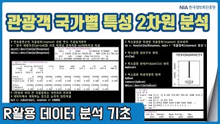 R 데이터분석 기초 강의 12-1 - 외국인 관광객 특성 통계요약 및 분석 실습
