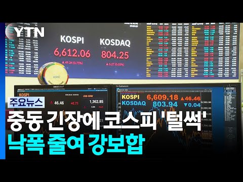 중동 긴장에 코스피 장중 '털썩'...코스닥 800선 붕괴 / YTN