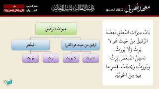 صورة 80 دليل الطالب   الإقرار والقاتل والولاء والمبعض