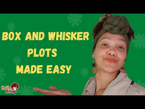 Grade 12 Mathematical Literacy: Box and whisker plot