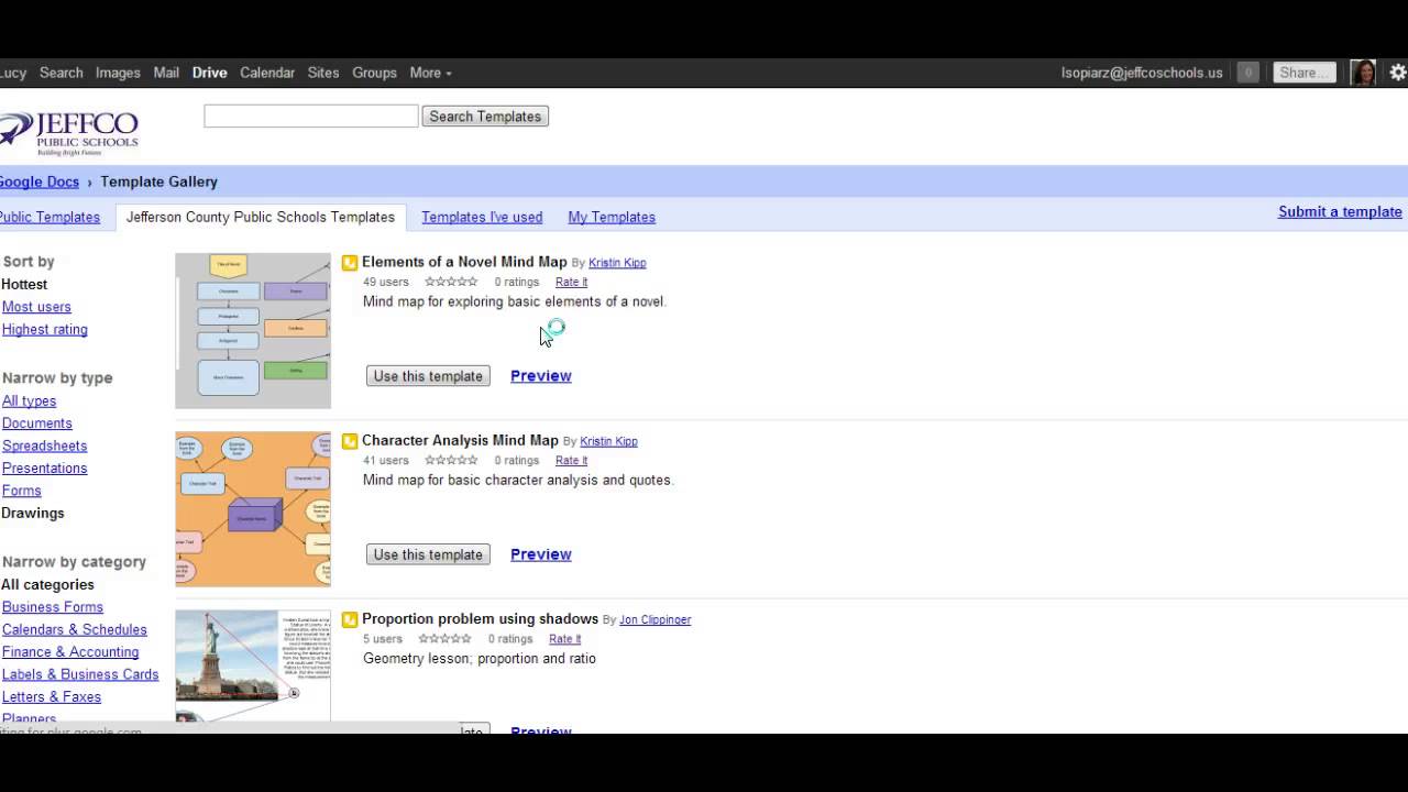 Creating Character Analysis Mind Map