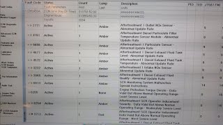 MULTIPLE ACTIVE fault codes REPAIRED! Derate aftertreatment fix - Cummins X15 