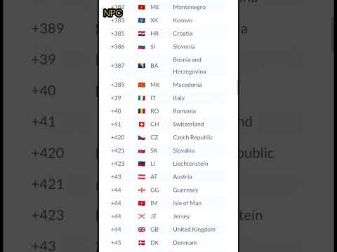 Country Calling Codes || Dial Codes || Phone Codes || Country dial Codes