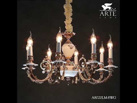 Превью видео