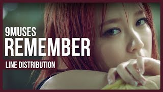 9MUSES - Remember Line Distribution (Color Coded)