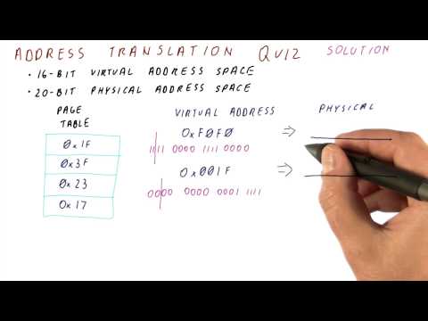 Address Translation Solution Quiz - Georgia Tech - HPCA: Part 4