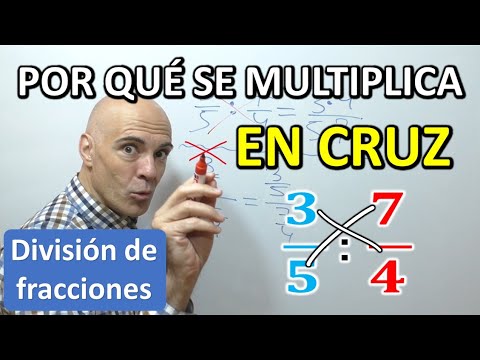 DIVISIÓN DE FRACCIONES. ¿Por qué hay que multiplicar en cruz?