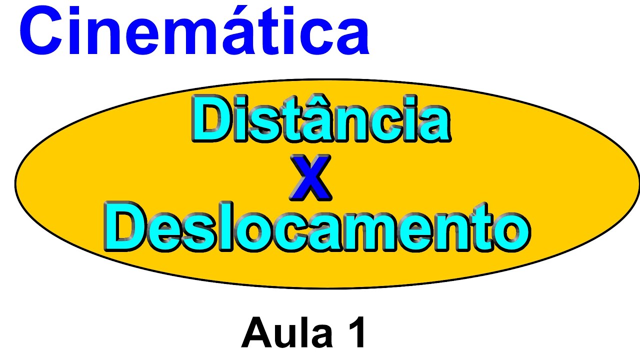 Grings - Aula 1 - Cinemática - Deslocamento e Distância Percorrida