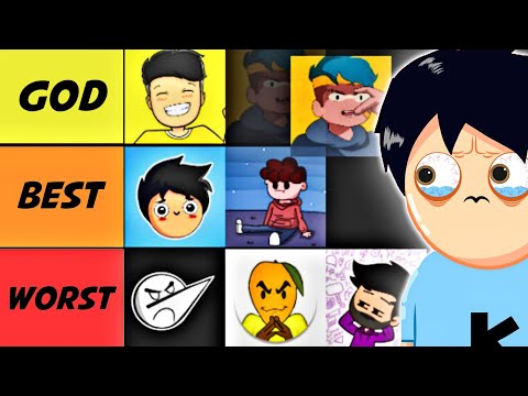 Who is the Best animator in indian animation community ft.@KirtiChow  @RGBucketList