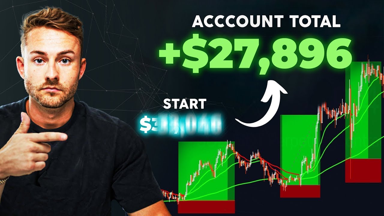 I Made $27,896 in 29 Trades To Prove Trading Isn’t Luck